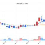 kr_001530_daily_1776819878