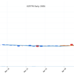 kr_025770_daily_1776665253