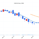 kr_036220_daily_1776409173