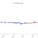 kr_171120_daily_1776816847