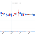 kr_185490_daily_1776391492