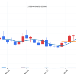 kr_256940_daily_1776751442