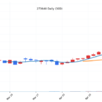 kr_273640_daily_1776831562