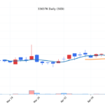 kr_33637K_daily_1776750549