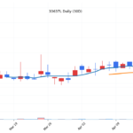 kr_33637L_daily_1776747649