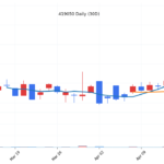 kr_419050_daily_1776743759