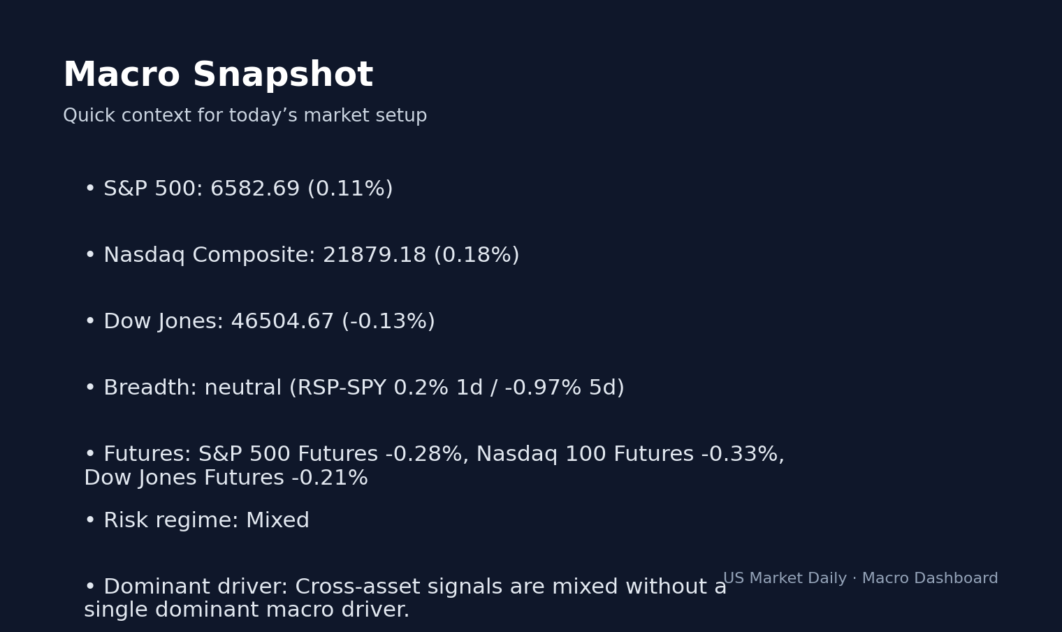 Why Is PL Stock Up Today? Planet Labs Surges 16.8% on Margin Expansion Report macro dashboard