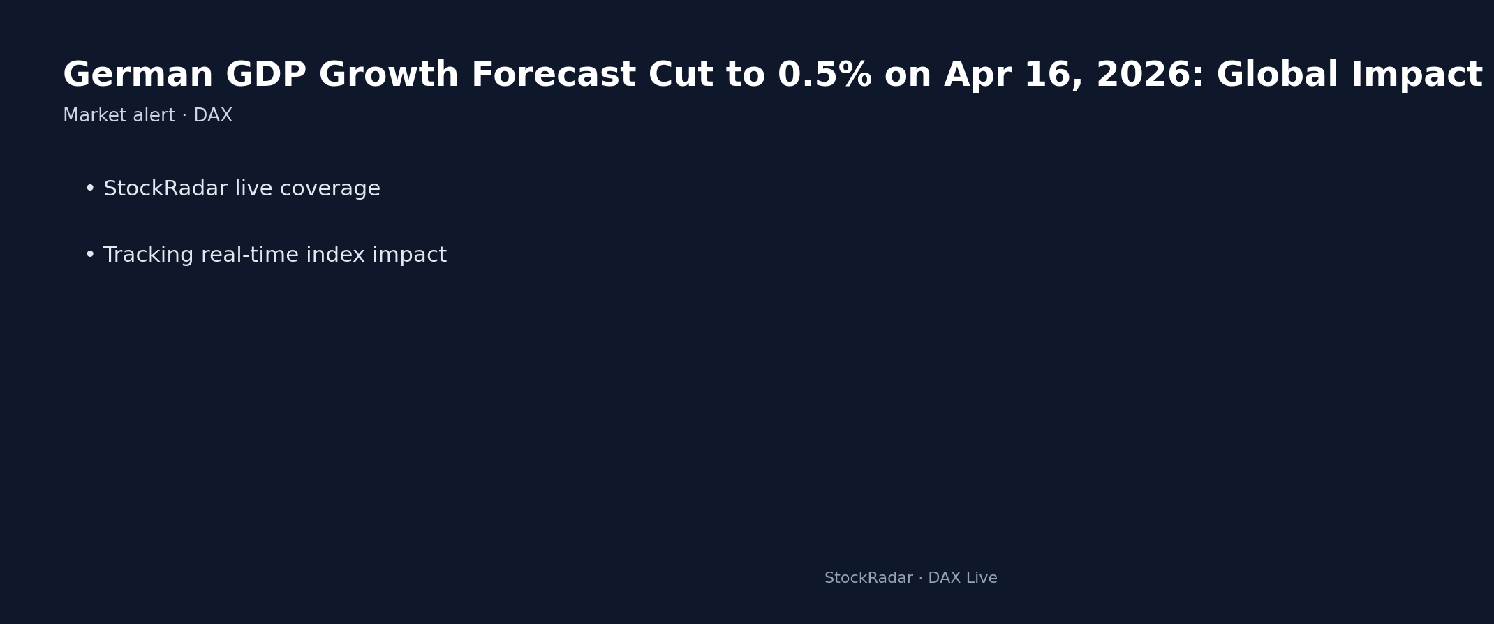 German GDP Growth Forecast Cut to 0.5% on Apr 16, 2026: Global Impact