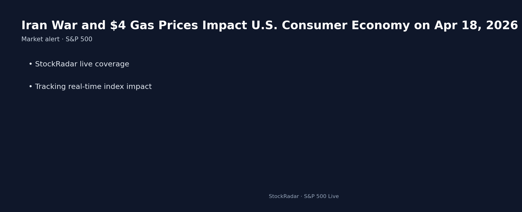 Iran War and $4 Gas Prices Impact U.S. Consumer Economy on Apr 18, 2026