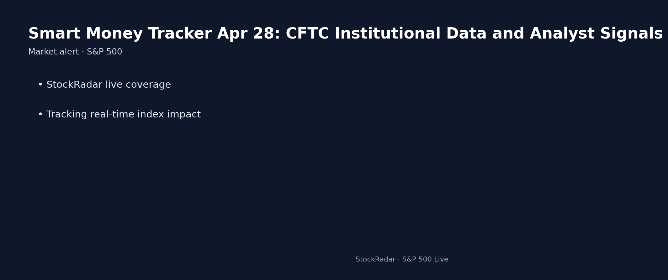 Smart Money Tracker Apr 28: CFTC Institutional Data and Analyst Signals