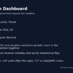 Why Stocks Are Moving Today: Market Alert: S&P 500 Gains 0.85% on Apr 17 as NFLX Slides 10% reaction dashboard