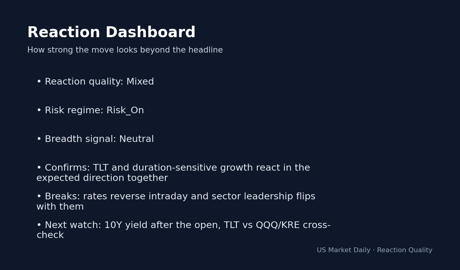 Why Stocks Are Moving Today: Market Alert: S&P 500 Gains 0.85% on Apr 17 as NFLX Slides 10% reaction dashboard