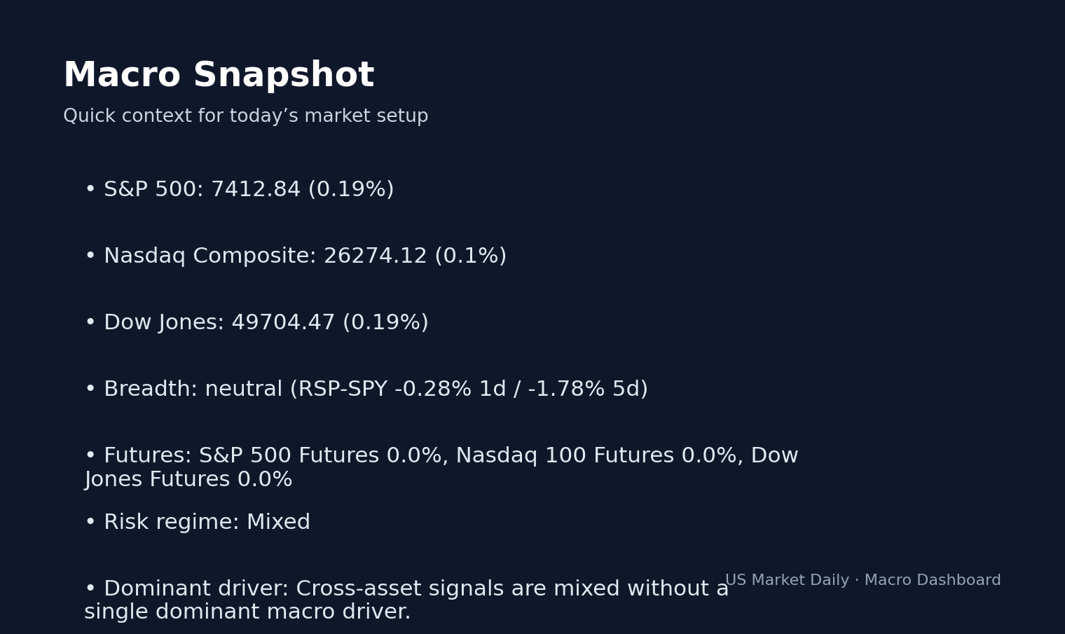 Cerebras Systems and RIKU Dining IPOs: Is the Growth Premium Justified? macro dashboard