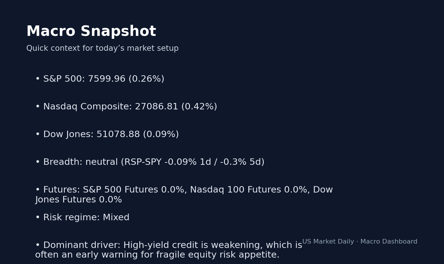 IPO Radar Jun 02, 2026: Seven Tech-Heavy Listings Test a VIX 16 Window — macro dashboard