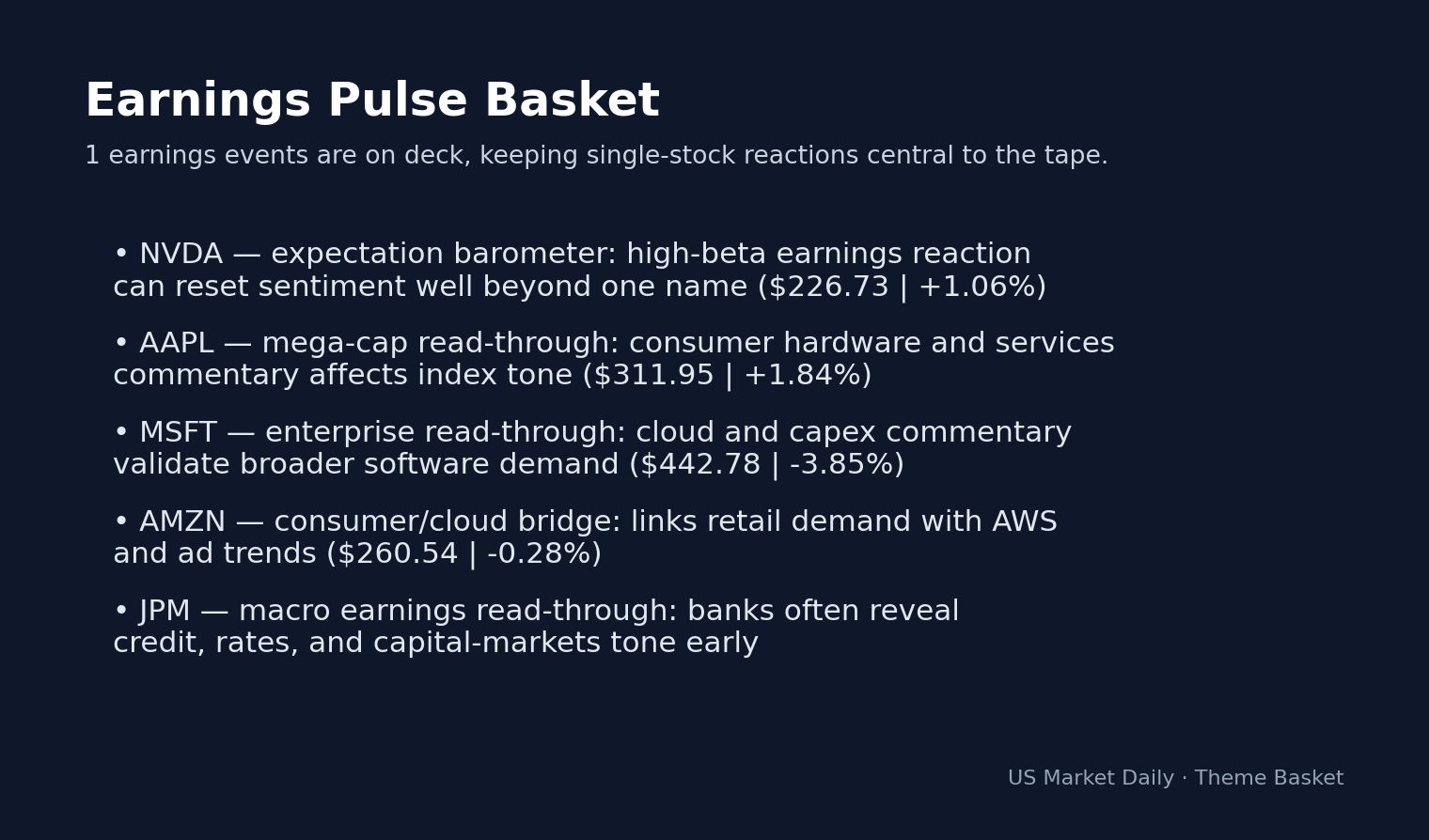 Why Stocks Are Moving Today: S&P 500 Hits 7617 on Jun 2 as Semis Lead: MRVL +26.8%, HPE +25.6% theme basket
